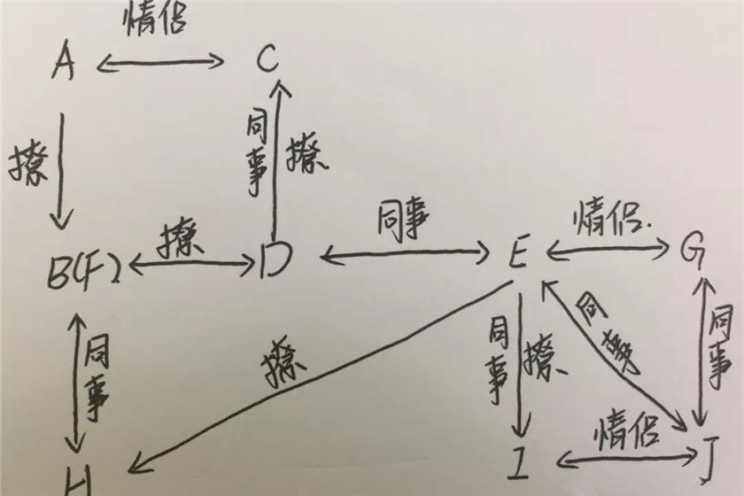 恋爱的贡多拉广播剧免费收听花间资源下载迪丽热巴